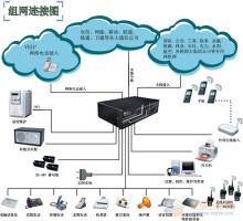 青岛澳诺网络工程 专业供应集团电话与计算机软件设计服务