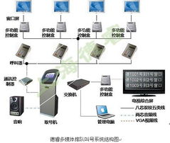 网络工程供应信息全解析 构建高效数字基础设施的关键要素