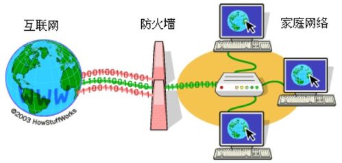 网络工程师视角下的手机软件设计与网络规划案例分析