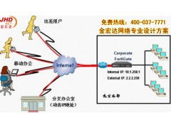 网络工程实施方案 系统集成解决方案